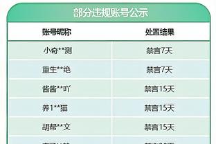 土耳其杯-青年联合vs特拉布宗体育，吴少聪首发出场