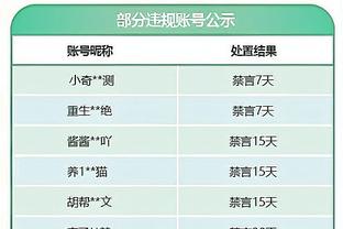 史蒂芬森：哈利伯顿打球沉着聪明 在我看来他是联盟现役最佳控卫